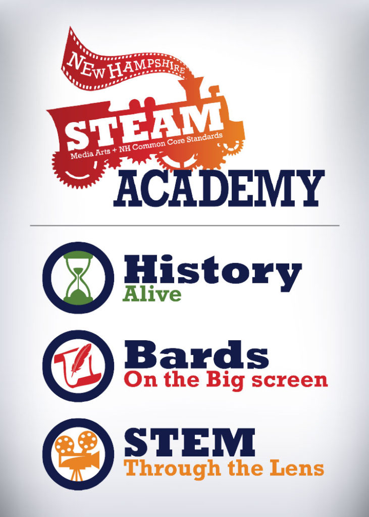 Steam Academy Logo History Alive Logo Bards On the Big Screen Stem Through the Lens